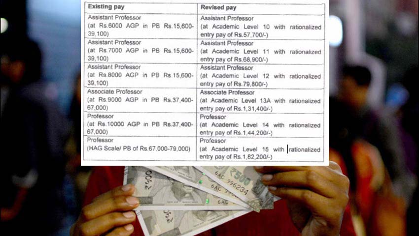 7th Pay Commission: UGC order