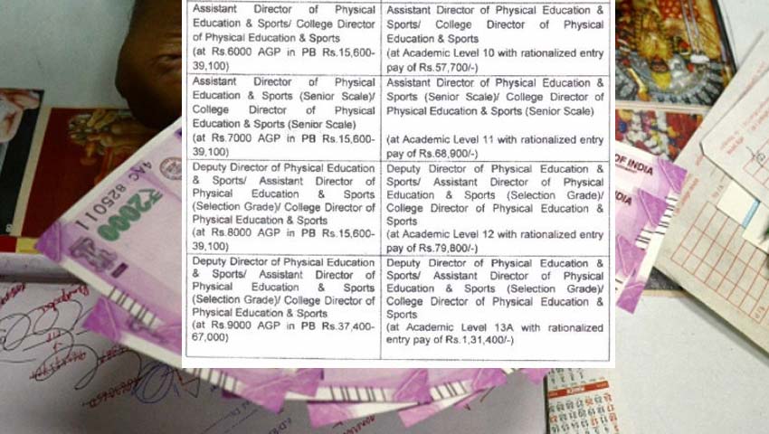 7th Pay Commission: New pay scale