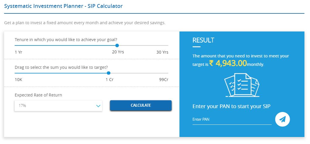 SBI Small-cap SIP can make you a crorepati