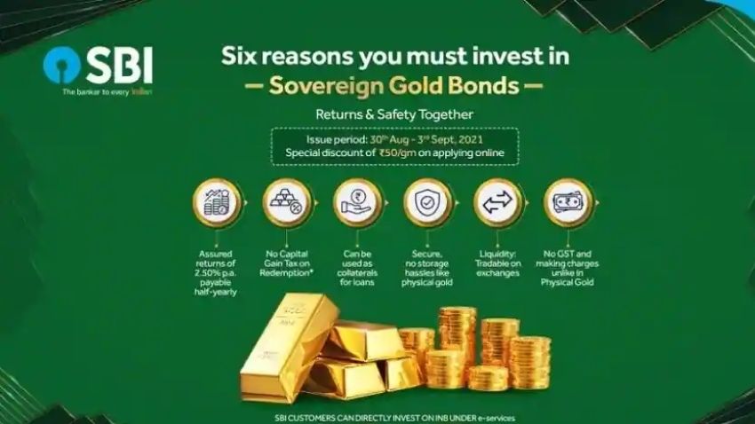 Sovereign Gold Bond Scheme 2021-22 - Series VI: Benefits