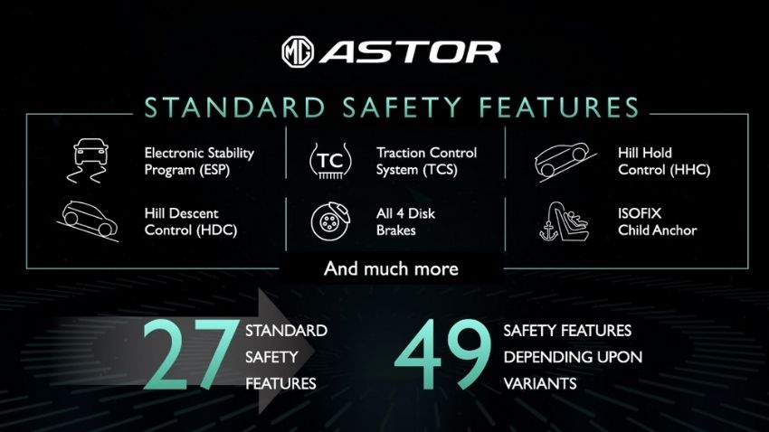 MG Astor: Safety features