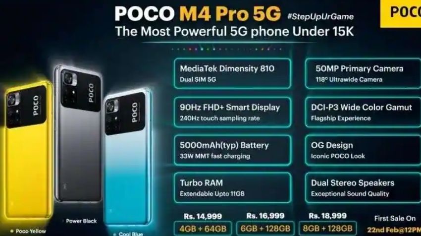 Poco M4 Pro 5G