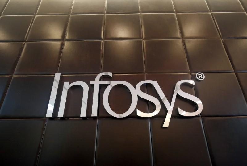 Infosys – Upside of 36%