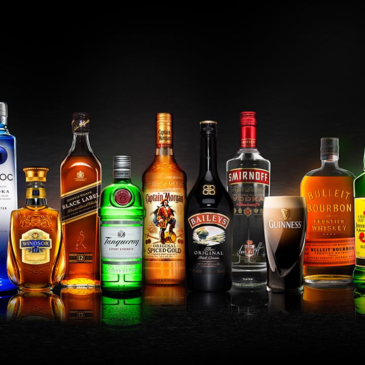 United Spirits – Upside of 6%