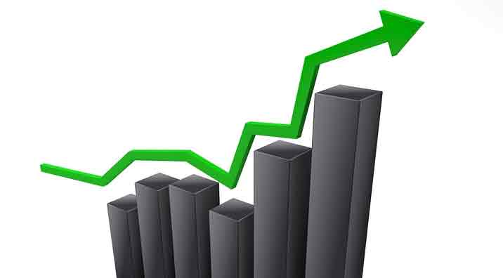 Shyam Century Ferrous dividend 2022