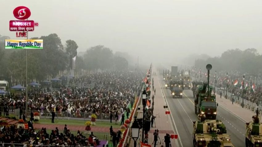 Republic Day 2023