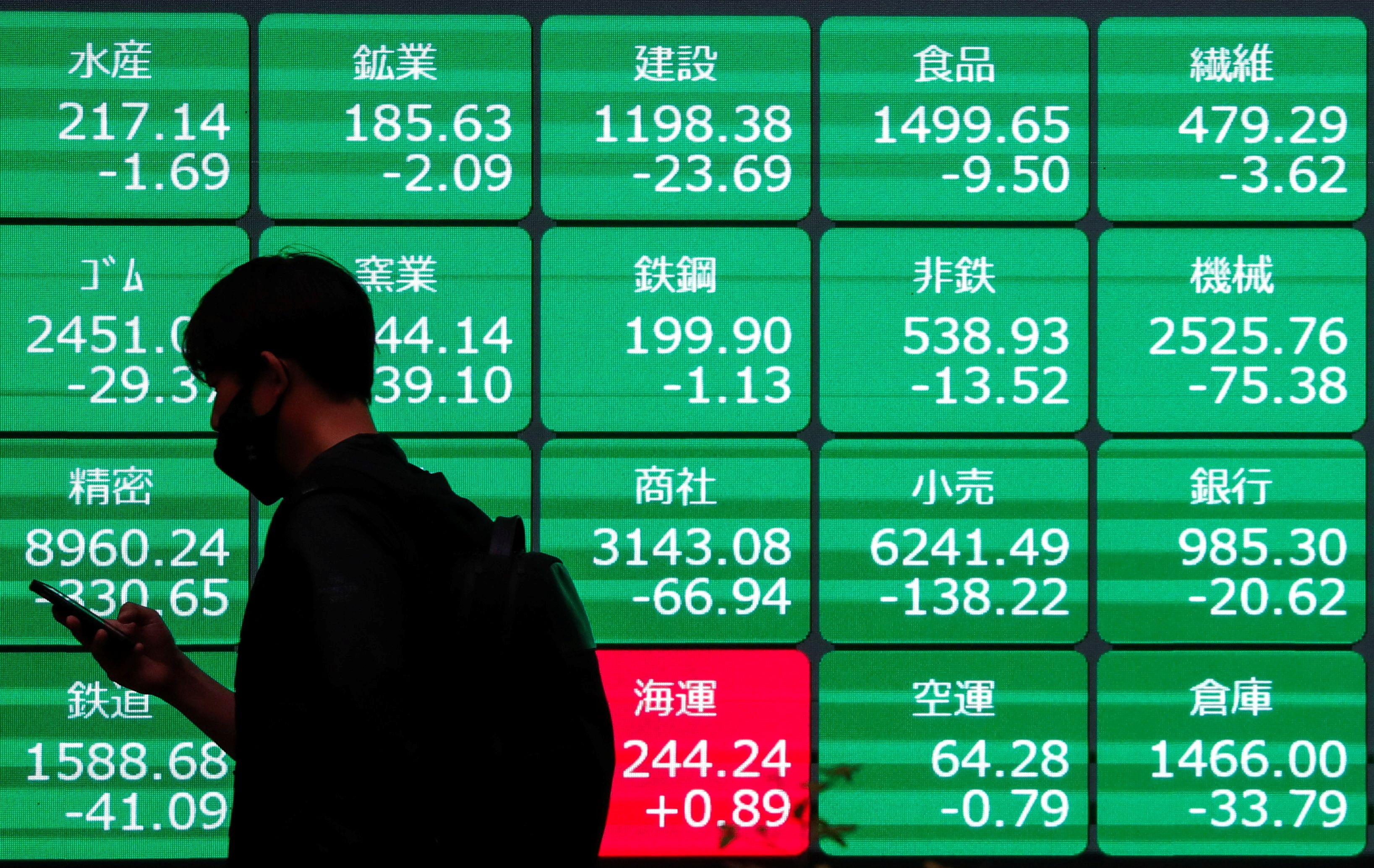 Asian markets news: Stocks edge higher, data-packed week ahead