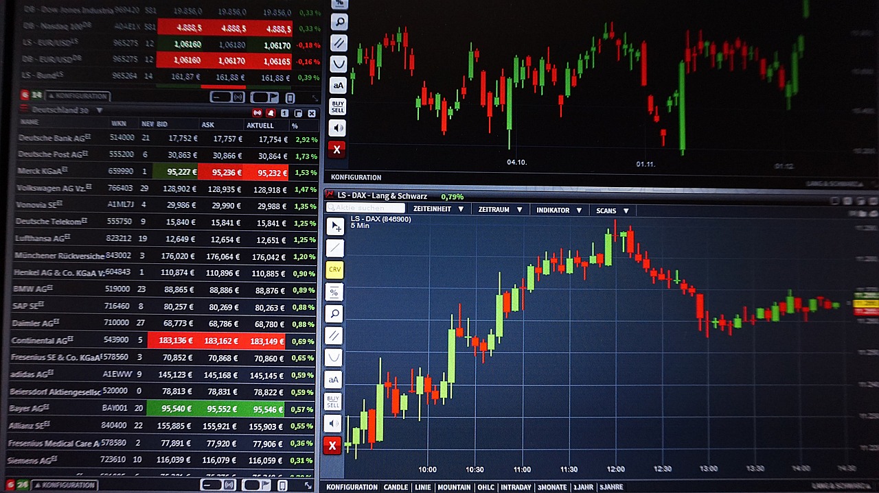 FINAL TRADE: Indices end flat paring early trade gains; Sensex at 65,087.25; Nifty above 19,340