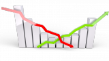 Sensex still down over 2000 points from peak; should you catch falling knives?