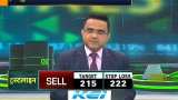 Commodities Live: Know about action in commodities market, 31st December, 2018