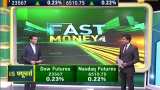 Fast Money: These 20 shares will help you earn more today, January 8th, 2019