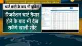 IRCTC: Now you can online book your seat after the chart is prepared 