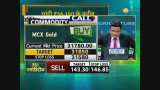 Commodity calls: Crude prices decrease in commodity market