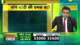 Commodities Superfast: Know about action in commodities market, 12th June 2019