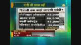 Silver में तेजी, MCX पर 44,000 के पार पहुंची चांदी