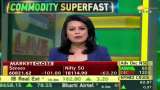 Commodity Superfast: Announcement of 4 more series of Gold Bonds