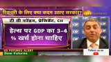 Budget 2022: PLI Scheme has encouraged investments; Ease of Doing business should be simplified further, says TV Narendran, CII President 