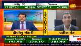 Nivesh Ka Funda: Amid global volatility know how investors should approach stock markets 