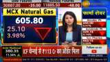 Natural gas prices continue to decline - Reasons decoded by Zee Business analyst