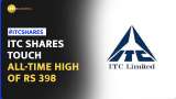  ITC shares touch all-time high: What’s Driving the cigarette-to-hotel conglomerate&#039;s stock? 