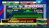 Aaj Ke 2000: Why did Anil Singhvi give buy advice in United Spirits Fut?