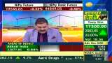 News Par Views: Anil Singhvi in Talk With Mr. Amit Dahanukar,CMD,TilakNagar Industries on Q1 Results