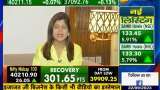 Mr. Ashok Atluri, CMD, Zen Technologies Ltd. In Talk With Zee Business