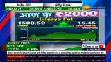 Aaj Ke 2000: Why Anil Singhvi suggests buy Infosys Fut?