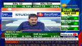 Anil Singhvi&#039;s Insights: Why He&#039;s Bullish on Manappuram Finance Futures Today | Aaj Ke 2000