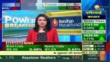 Power Breakfast: How is today&#039;s latest situation in Global Markets? American Market | Indian Market