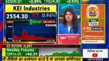 Corporate Radar: Mr. Anil Gupta, CMD, KEI Industries In Conversation With Zee Business