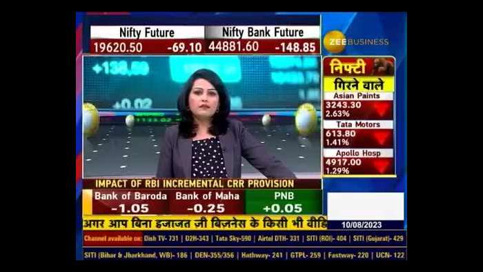 Mr. Sushanth Pai, Chief Financial Officer, Matrimony.com On Results In Talk With Zee Business