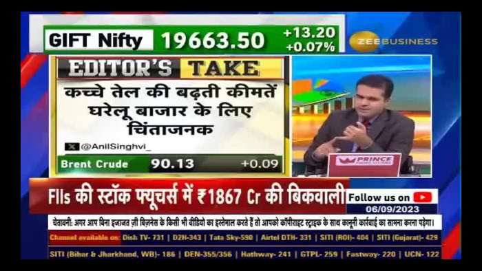 Analyzing Dollar Index &amp; Bond Yield Trends, Why the Strength of Bond Yields &amp; Dollar Index Matters?