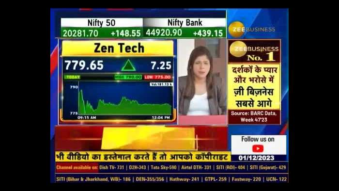 Corporate Radar: Mr. Ashok Atluri, CMD,  Zen Technologies In Conversation With Zee Business