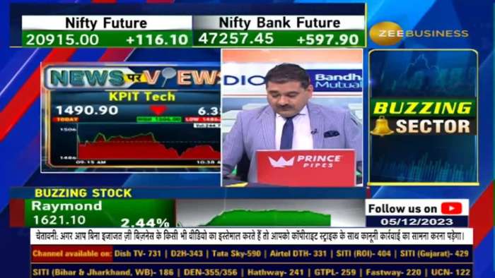 Mr. Kishor Patil, CEO &amp; MD at KPIT Technologies In Conversation With Anil Singhvi